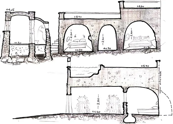 αura Cave * Fira (Santorini)
